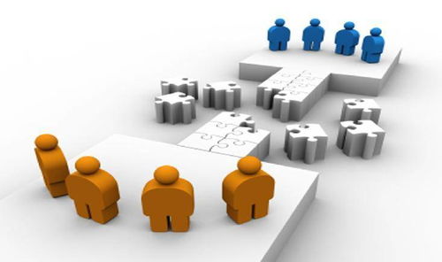 收購?fù)顿Y基金管理公司 戰(zhàn)略意義與投資管理解析