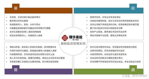 璞華科技 股權(quán)投資賦能，鑄就數(shù)字金融領(lǐng)域的隱形航母